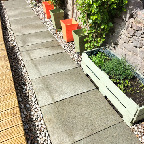 Decorative Stones in Landscaping Calculating Your Needs Accurately